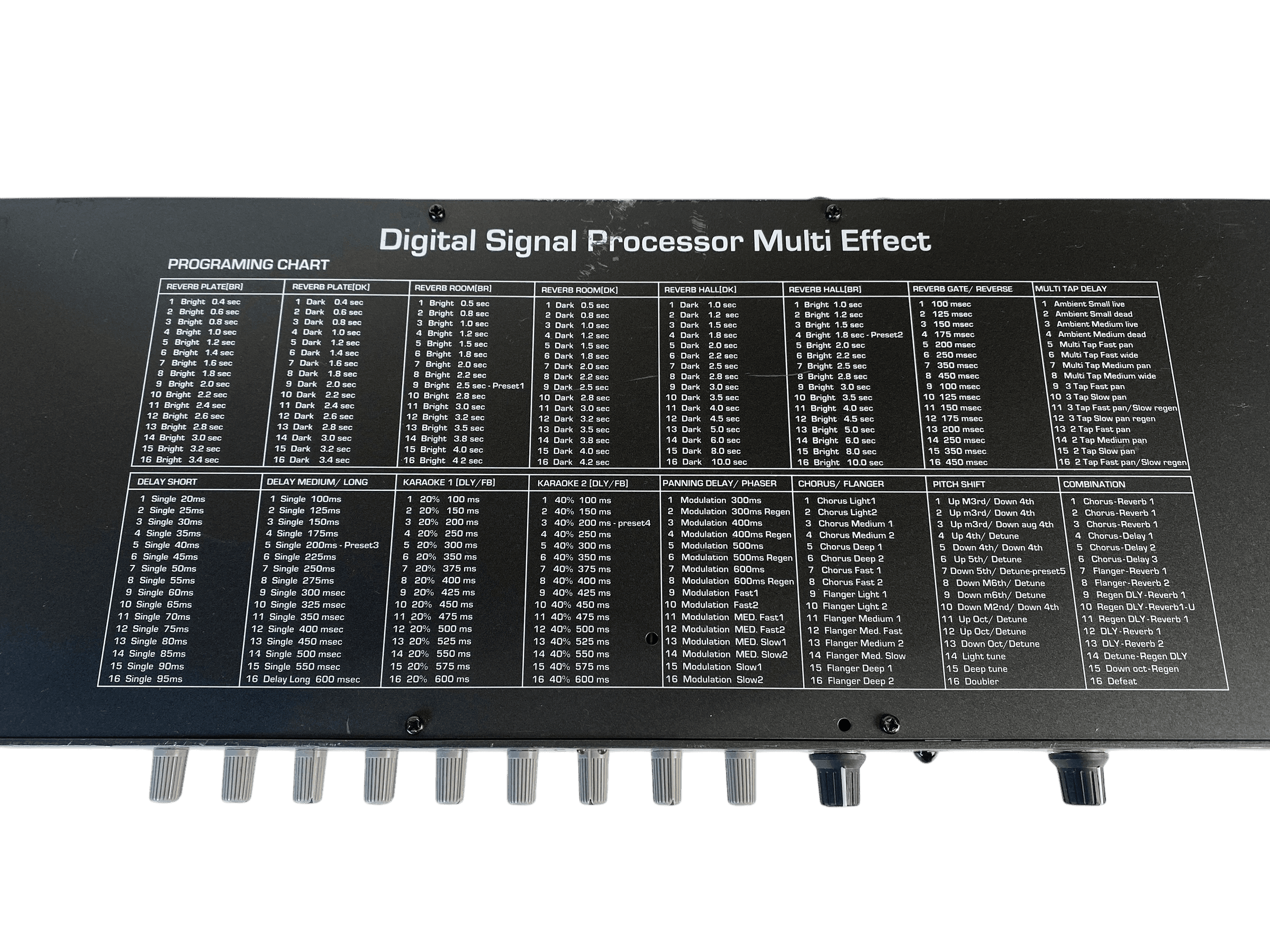 STK VFX-256 Digital Signal Processor bilde 8